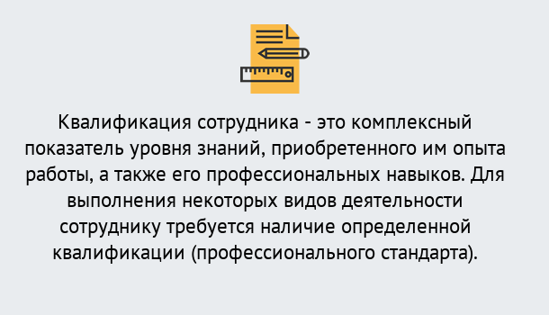 Почему нужно обратиться к нам? Куйбышев Повышение квалификации и переподготовка в Куйбышев